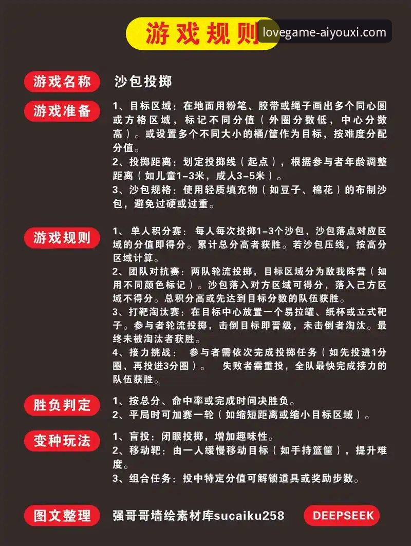 爱游戏玩家社区实用指南：从入门到精通的七大必备知识
