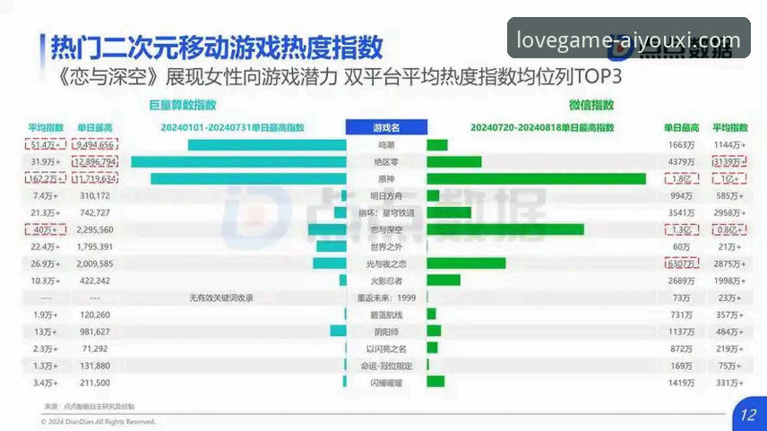 资深游戏玩家分享：爱游戏iOS版真实使用心得与行业趋势观察