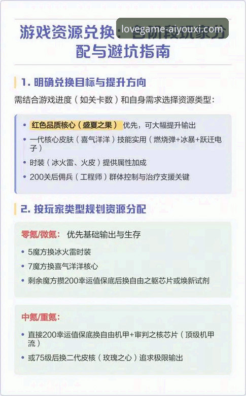 资深玩家实测：爱游戏更新官方下载避坑指南与使用心得